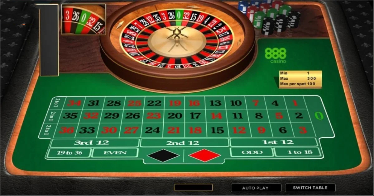 So sánh Roulette Châu Âu và Roulette Mỹ