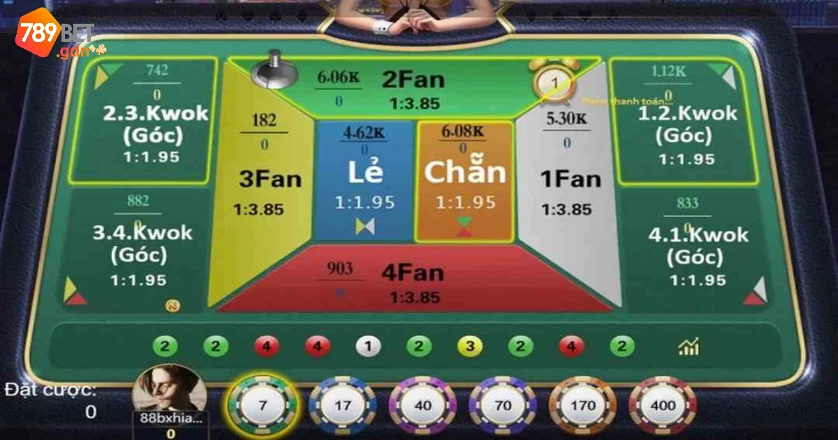 Lợi Ích Khi Chơi Fantan Trên 789bet