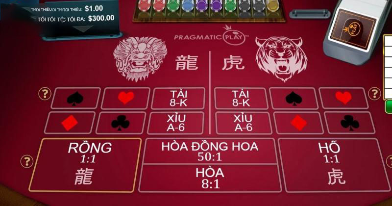 Cách Chơi Rồng Hổ Trên 789bet